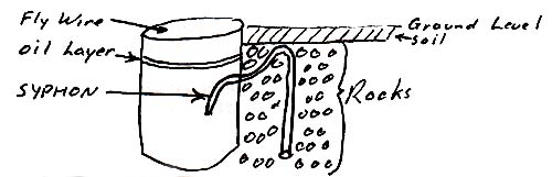 urinal