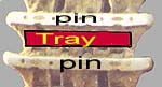 charge in relation to link