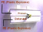 prepared cutting charge